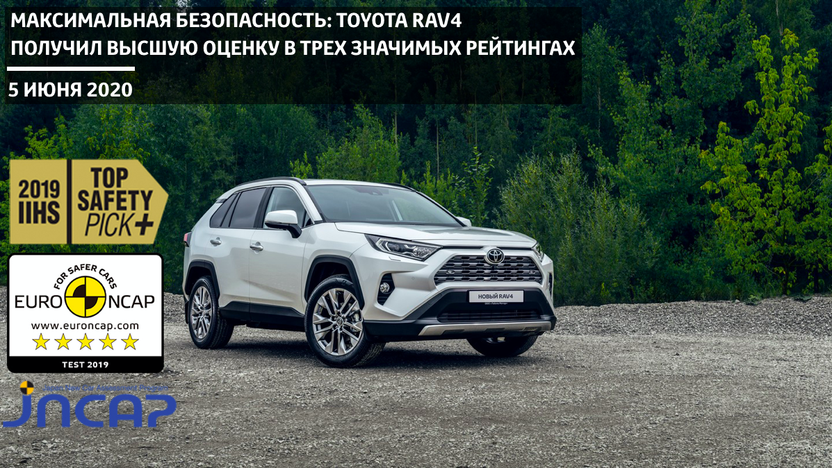 Изображение на странице Новости в мире Тойота Центр Барнаул